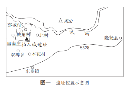 柏人城平面图