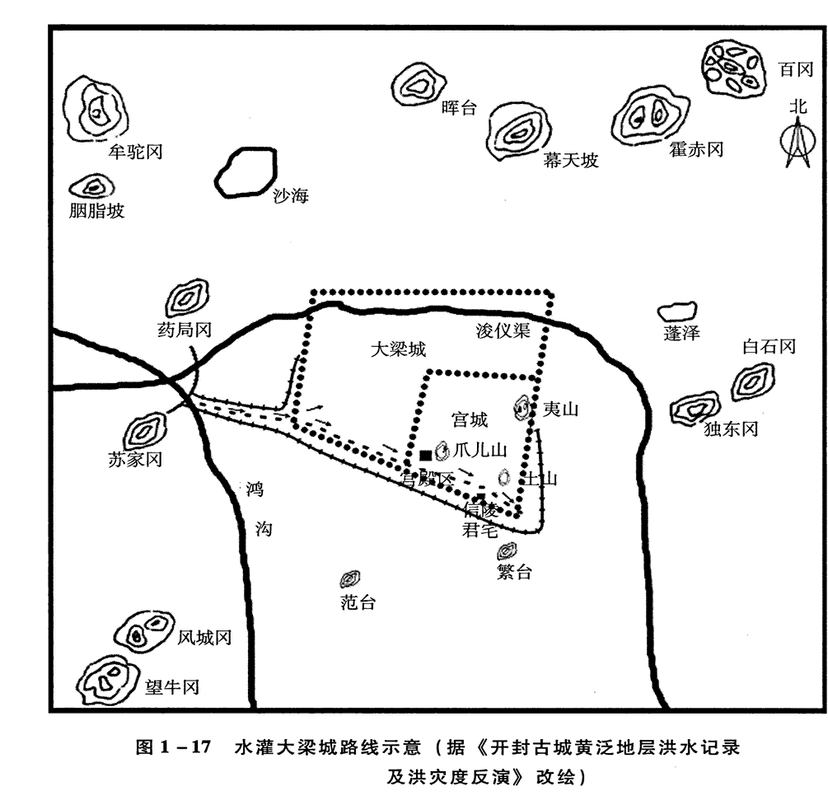 大梁平面图